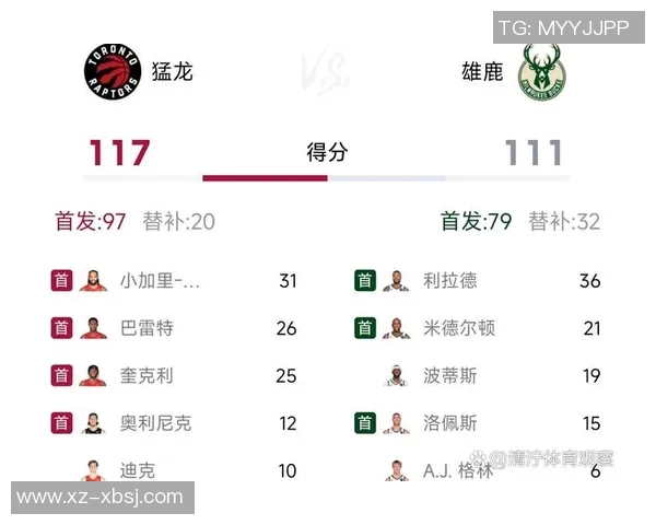 雄鹿与猛龙季后赛对决精彩回顾及比分分析