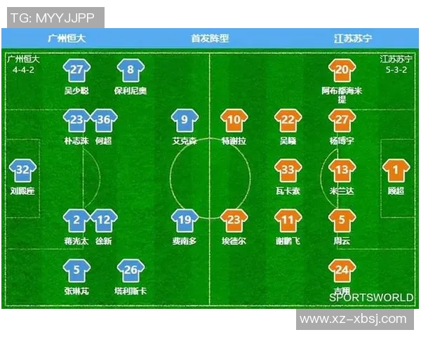 江苏苏宁与深圳队首发阵容对比分析及比赛前瞻