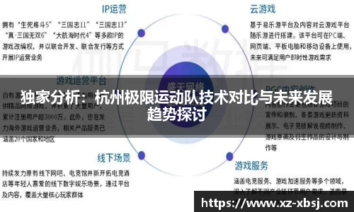 独家分析：杭州极限运动队技术对比与未来发展趋势探讨
