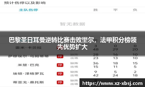 巴黎圣日耳曼逆转比赛击败里尔，法甲积分榜领先优势扩大