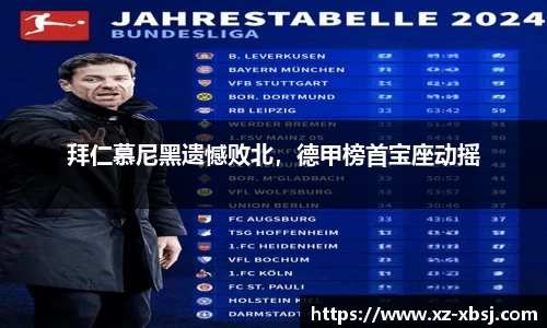 拜仁慕尼黑遗憾败北，德甲榜首宝座动摇