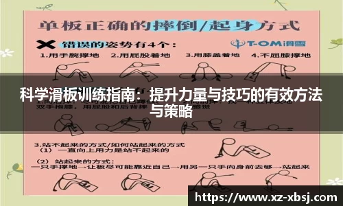 科学滑板训练指南：提升力量与技巧的有效方法与策略