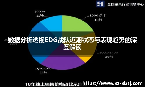 数据分析透视EDG战队近期状态与表现趋势的深度解读