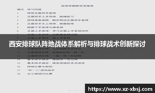西安排球队阵地战体系解析与排球战术创新探讨