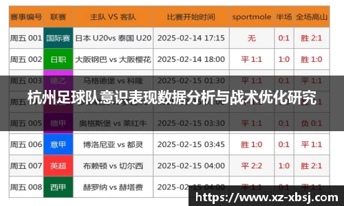 杭州足球队意识表现数据分析与战术优化研究