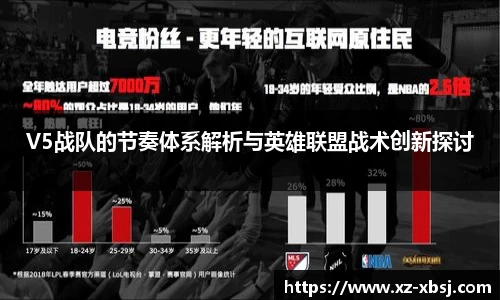 V5战队的节奏体系解析与英雄联盟战术创新探讨