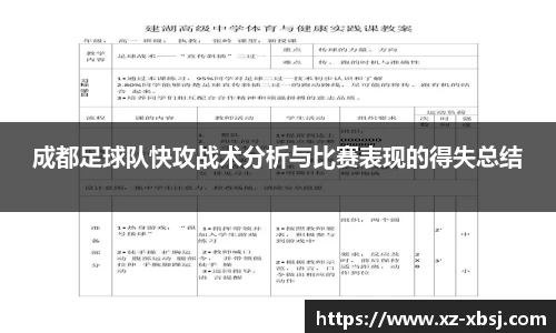 成都足球队快攻战术分析与比赛表现的得失总结