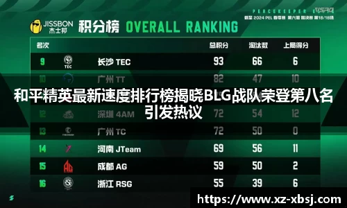 NG体育下载