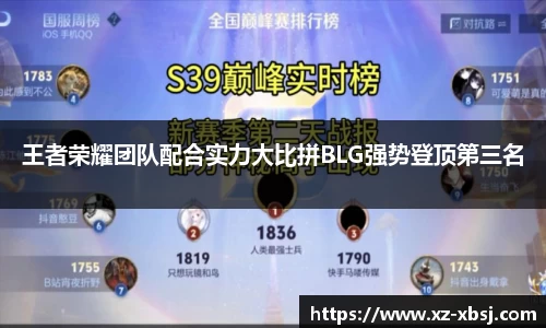 王者荣耀团队配合实力大比拼BLG强势登顶第三名