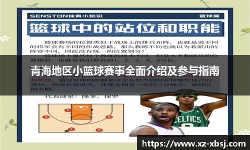 青海地区小篮球赛事全面介绍及参与指南