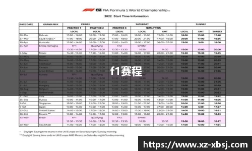 f1赛程