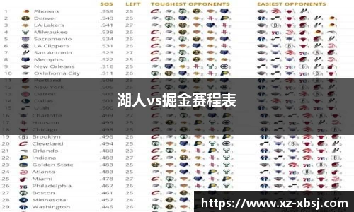 湖人vs掘金赛程表