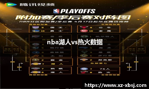 nba湖人vs热火数据