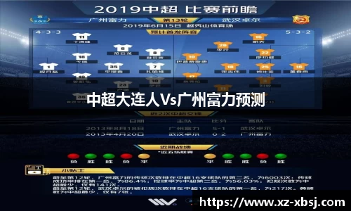 中超大连人Vs广州富力预测