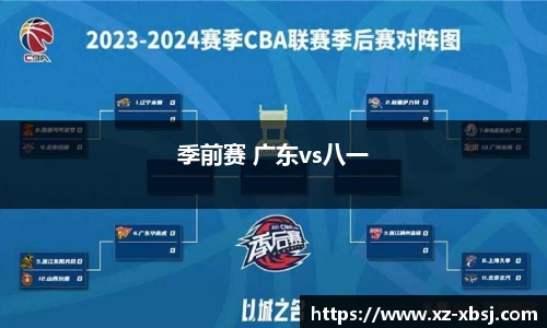 季前赛 广东vs八一