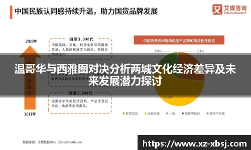 温哥华与西雅图对决分析两城文化经济差异及未来发展潜力探讨
