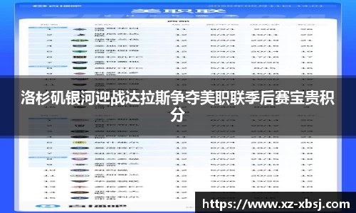 洛杉矶银河迎战达拉斯争夺美职联季后赛宝贵积分