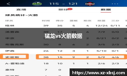 猛龙vs火箭数据