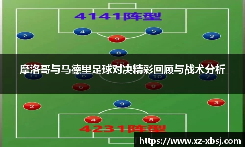 摩洛哥与马德里足球对决精彩回顾与战术分析