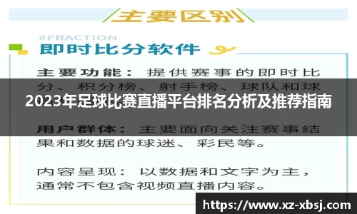 2023年足球比赛直播平台排名分析及推荐指南