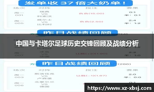中国与卡塔尔足球历史交锋回顾及战绩分析
