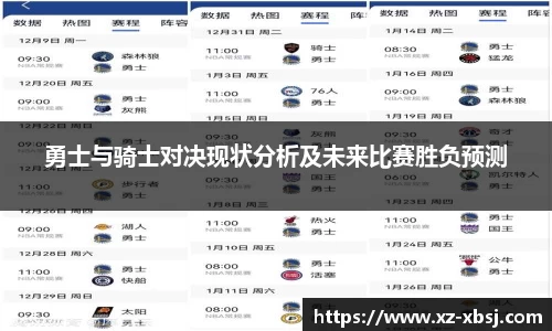 勇士与骑士对决现状分析及未来比赛胜负预测