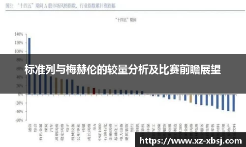 标准列与梅赫伦的较量分析及比赛前瞻展望